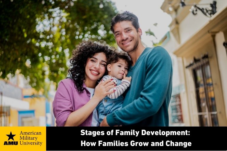 stages-of-family-development family of three smiling in front of home