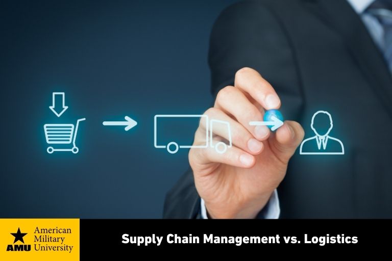 supply-chain-management-vs-logistics supply chain management icons