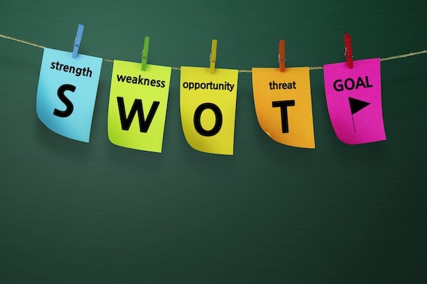 swot analysis