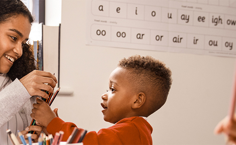 Education Resources | American Military University (AMU)